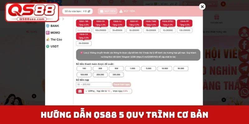 Hướng dẫn QS88 5 quy trình cơ bản