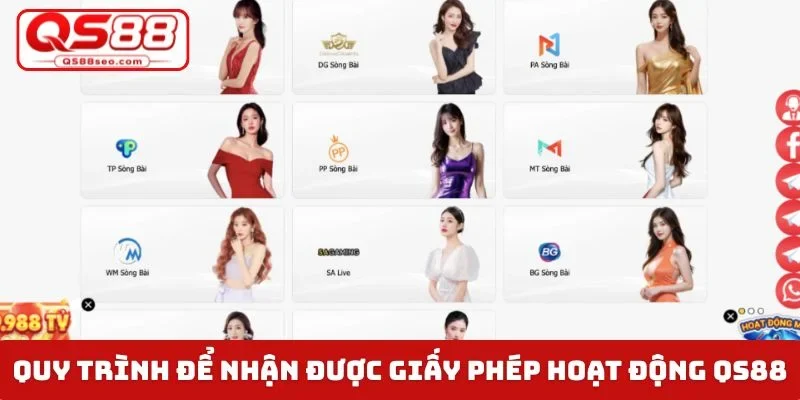 Quy trình để nhận được giấy phép hoạt động QS88