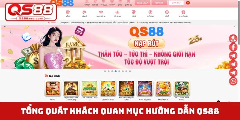 Tổng quát khách quan mục hướng dẫn QS88